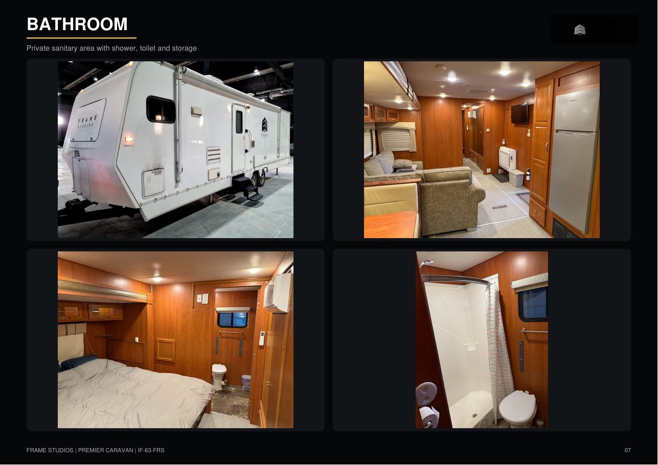 Premier Caravan — IF-63-FRS page 7