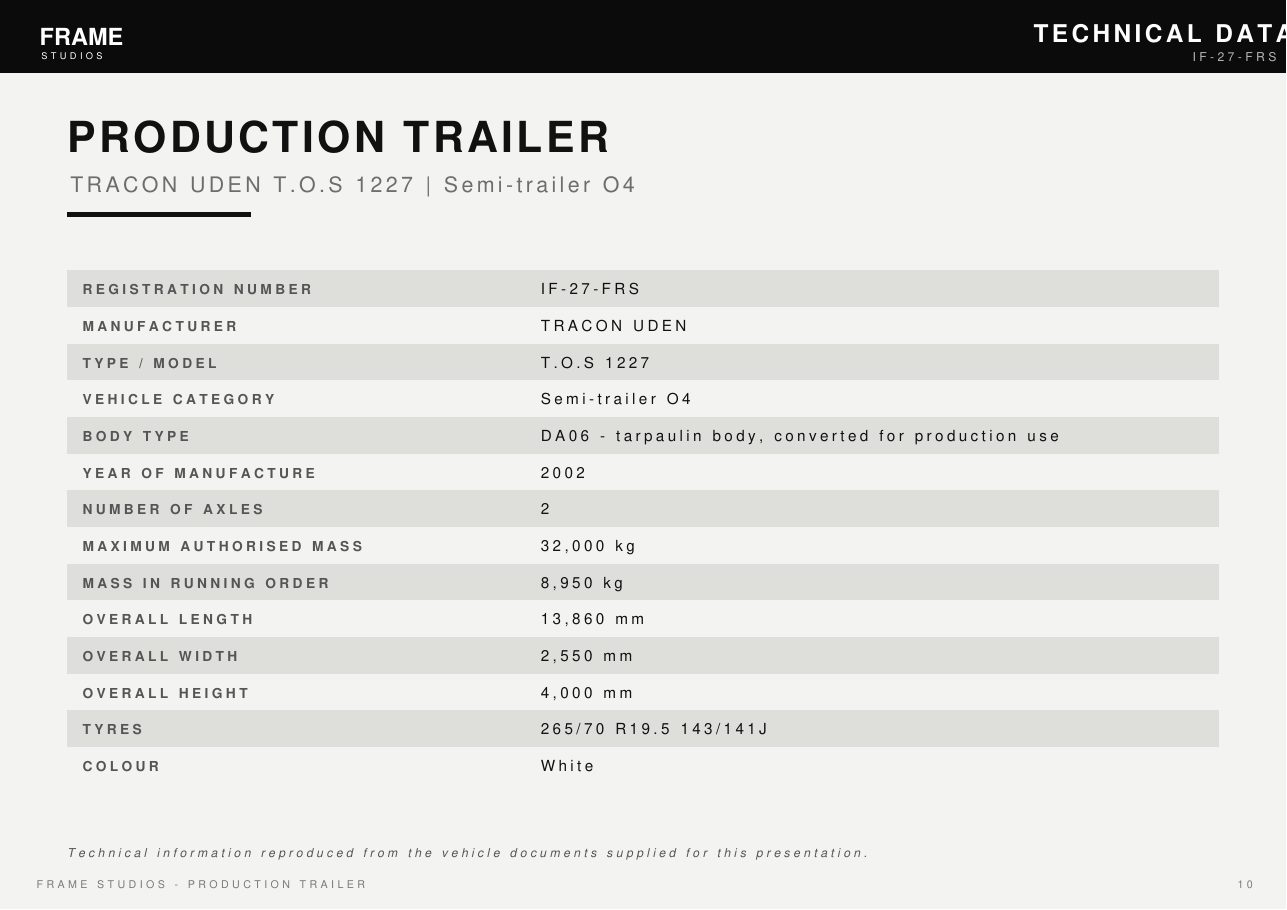 Production Trailer — IF-27-FRS page 10